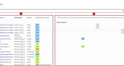 Статусы сделок 2