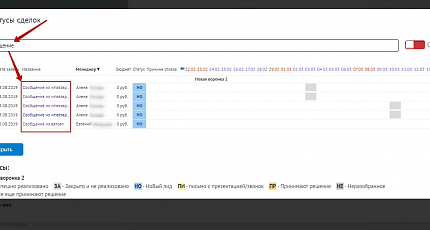 Статусы сделок 6
